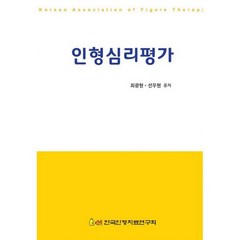 [한국인형치료연구회]인형심리평가, 한국인형치료연구회, 최광현