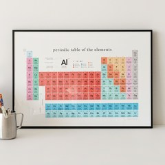 한글판 원소주기율표 / 포스터 액자 초등 중등 과학 화학, A3, 선택안함