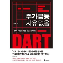 주가 급등 사유 없음:세력의 주가 급등 패턴을 찾는 공시 매뉴얼, 이상미디랩(이상미디어(주))