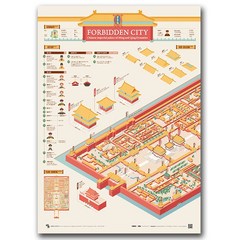 [이공삼] 인포그래픽 포스터(Infographic Poster) - 자금성(Forbidden City)