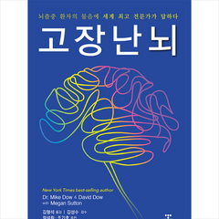 고장난 뇌 + 미니수첩 증정, MikeDow