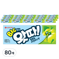 왓따 청포도 샤인머스캣 풍선껌, 23g, 80개