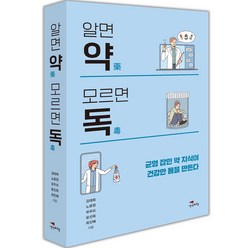 속독법기초책