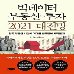 NSB9791191334029 새책-스테이책터 [빅데이터 부동산 투자 2021 대전망] ---클라우드나인-김기원.이지윤 지음-부동산/경매-20210129, 빅데이터 부동산 투자 2021 대전망