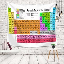 패브릭 포스터(3사이즈) 원소주기율표 가림막