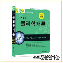 (한솔아카데미) 2022 스마트 물리학개론, 분철안함