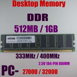 RAM 1GB 2Rx8 PC3200 DDR400 512MB DDR333 PC2700 DDR 400MHz NON ECC DIMM 2.5v 184 핀 데스크탑 메모리, [01] 512MB DDR333MHz, 01 512MB DDR333MHz
