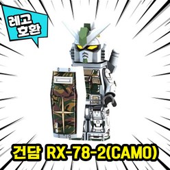 [큐브월드] 블록 미니피규어 전용 자동차 주차번호판 시리즈2 레고호환, 02. 건담 RX-78-2(Camo), 1개