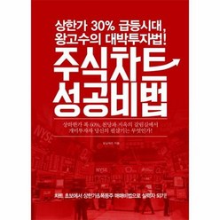 주식차트 성공비법 : 상한가 30% 급등시대 왕고수의 대박투자법!, 청출판, 모닝퍼슨 저