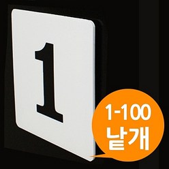 SS0813 [ 아크릴 사각번호판 대형낱개 1에서 100번 ] 숫자판 숫자표지 숫자표시 넘버 목욕탕 락커룸 도서관 대기표 번호표 넘버링, 1P, 1~100중 택1