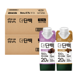 빙그레 더단백 드링크 프로틴음료 2종 혼합(초코18+커피18) 총 36개, 250ml, 36개