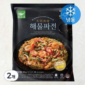사옹원