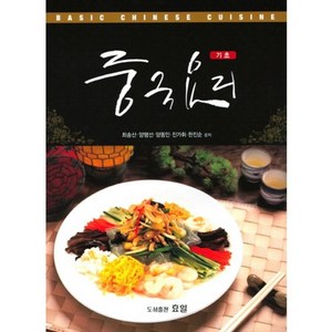 기초 중국요리, 효일