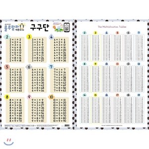 룰루랄라 사운드 벽보(양면벽보): 구구단, 새샘