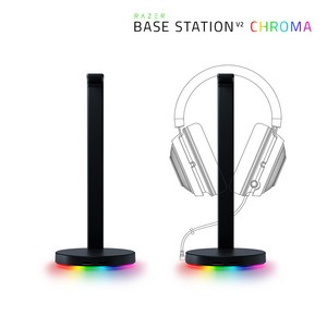 레이저 Base Station V2 Chroma, 혼합색상