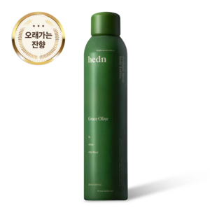 히든 퍼퓸 스프레이 바디로션, 250ml, 1개