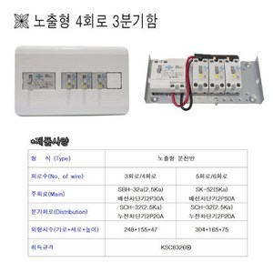 서울산전 산업용 노출형 분전반 4회로 3분기 20A, 1개