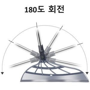 쓰리잘비 [180도 회전/길이 조절형] 다용도 멀티 빗자루 고양이털 청소, 1개, 그레이