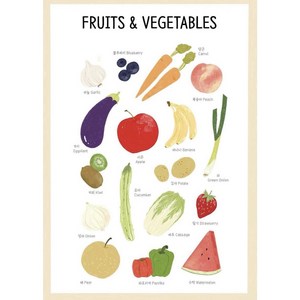 쥬니케이 북유럽 감성 아기 유아 방수 학습 포스터 벽보, A3(작은사이즈), 과일과채소