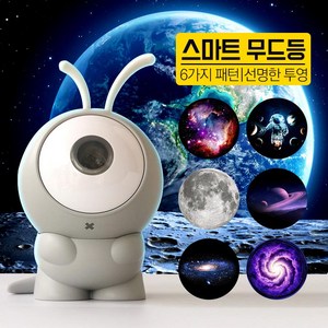 Roomxyd 우주 애벌레 무드등 오로라 은하수 우주인 조명 미러볼 집들이선물 감성조명, 혼합색상