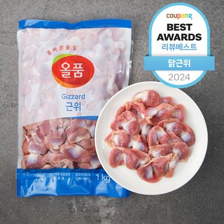 닭근위