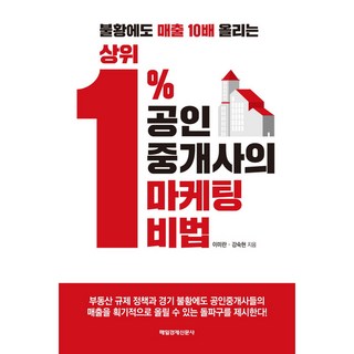 불황 속에서도 매출 10배 증가! 상위 1% 공인중개사의 마케팅 전략 장서마켓