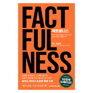 팩트풀니스