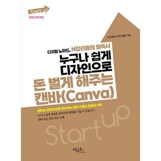 누구나 쉽게 디자인할 수 있는 캔바템플릿