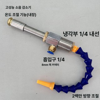 믿을 수 없는 미션쿨러
