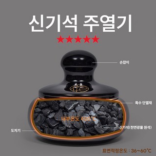 신기석 온돌 미세라 주열기 찜질기