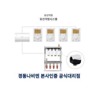 경동나비엔 VCM-20K 사용 모습