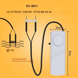 누유 감지기, 1개