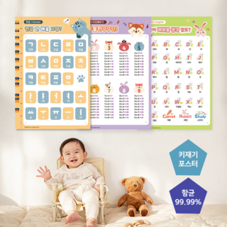 구구단 알파벳 한글 (3종세트) 어린이 키재기 교육포스터 리무벌 스티커 항균99.99%, ASP-TW(직물그래픽), 2.과일포스터