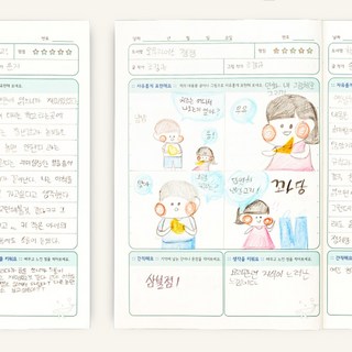 초등 독서기록장 노트 저학년 고학년 그림 마인드맵 필사노트 (스티커세트), 1.그림으로기록