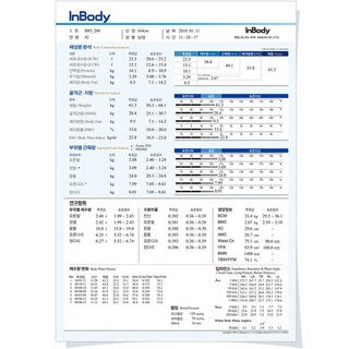 인바디 S10 용지 결과지 종이 프린트 출력표 500매, [TYPE 2] 성인용 결과지 500매, 혼합색상, 1개