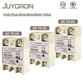 SSR-25DA, SSR-40DA, SSR-60DA, SSR-25AA, SSR-40AA, SSR-40DD 솔리드 스테이트 릴레이 PID 온도 제어 모듈 (10A, 25A, 40A, 60A) – 1개 ssr10dd SSR-25DA, SSR-40DA, SSR-60DA, SSR-25AA, SSR-40AA, SSR-40DD 솔리드 스테이트 릴레이 PID 온도 제어 모듈 (10A, 25A, 40A, 60A) – 1개 ssr10dd