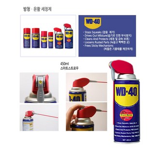 WD-40 방청윤활제 사용 모습