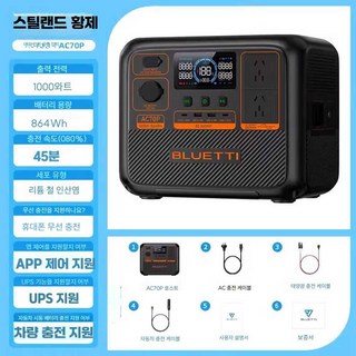 블루에티 파워뱅크로 스마트 충전하기