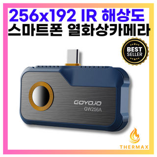1. THERMAX ..