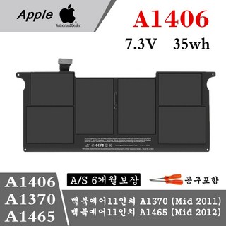 2. APPLE A1..