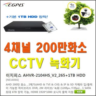 이지피스 4채널 AHVR-2104HS 주요 특징