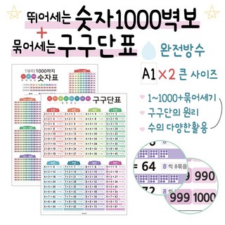 뛰어세는 1000포스터+묶어세는 구구단표 숫자벽보세트 A1사이즈, 수학영역