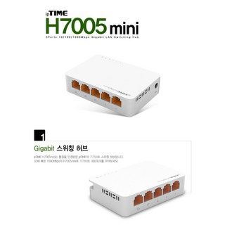 ipTIME H7005mini