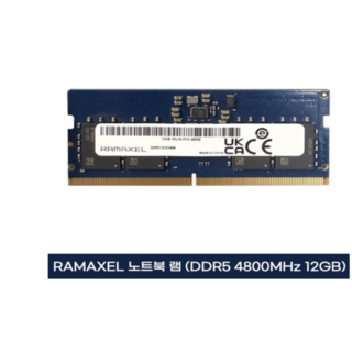 2. RAMAXEL ..