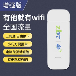 모뎀 Zbtlink 사용 모습