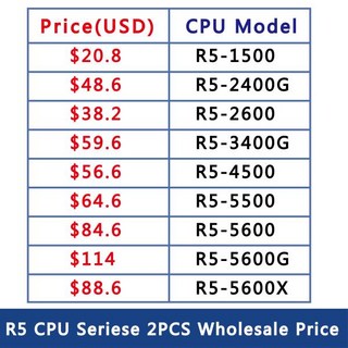 선반 컴퓨터 받침대 데스크탑 본체 AMD CPU R5 5600G 3.9GHZ 6 코어 12 스레드 도매 2PCs, 2개