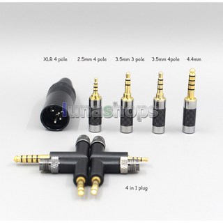 1. ABYSS AB..