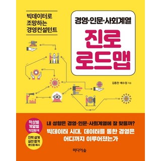 경영·인문·사회계열 진로 로드맵:빅데이터로 조망하는 경영컨설턴트, 미디어숲 대표 이미지 - 바이오 관련주 추천