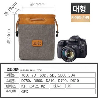 디지털 DSLR 카메라 대여 렌탈 바디