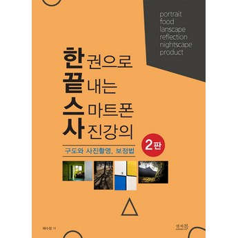 아이폰 사진에서 사람 없애기 및 지우기: 포토샵 사용 가이드-추천-상품